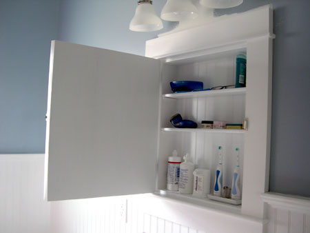 Medicine cabinet