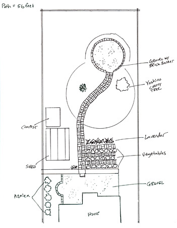 Westview bungalow garden plan